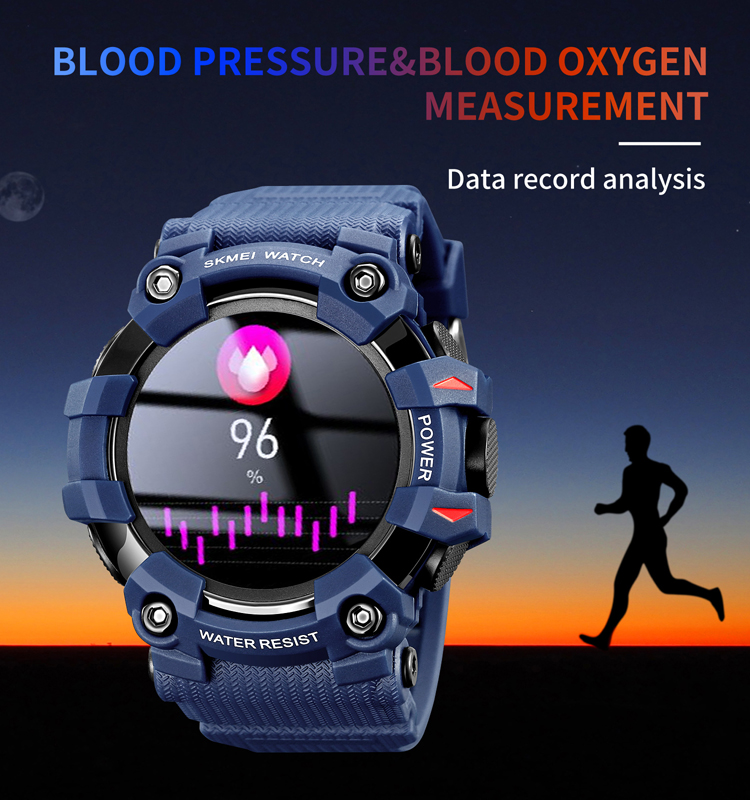 Ambulatory Blood Pressure Monitoring – The Gold Standard in
